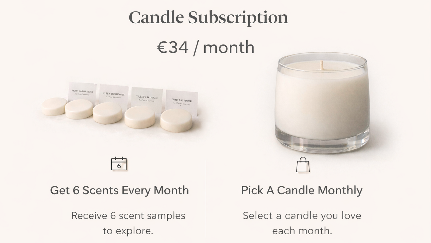 Overview graphic of the Aphorecy candle subscription showing monthly pricing, scent samples and a full-size candle on a white background